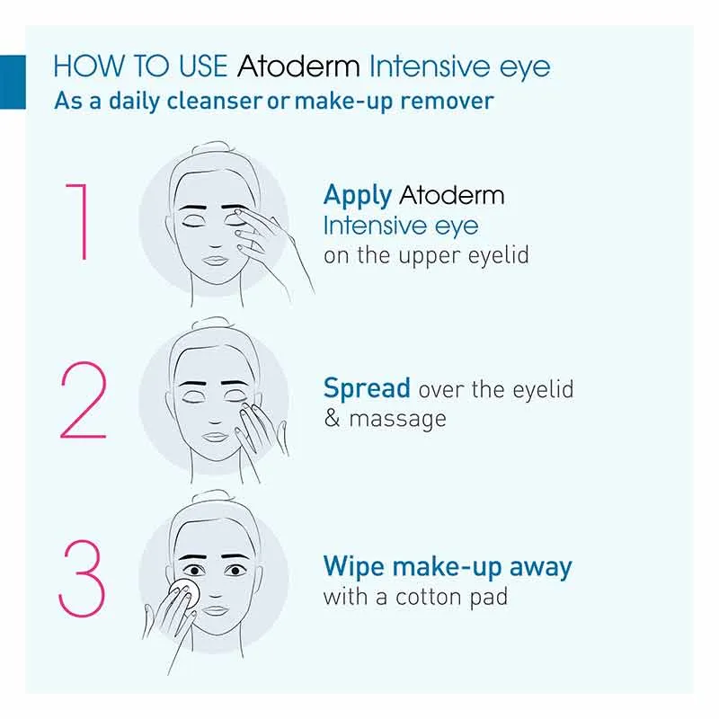 Bioderma Atoderm Intensive Eye