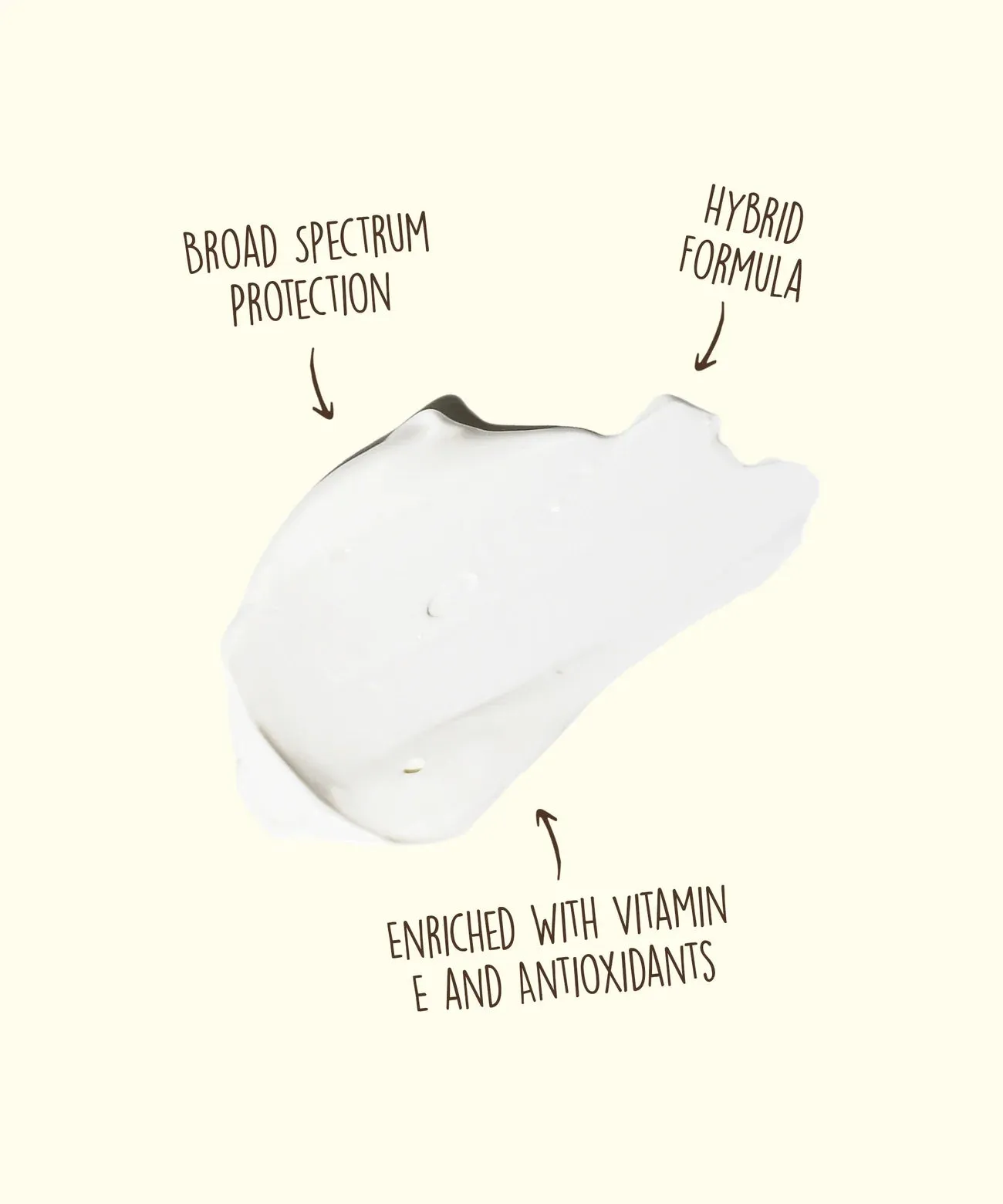 Sun Bum Original SPF 50 Clear Lotion